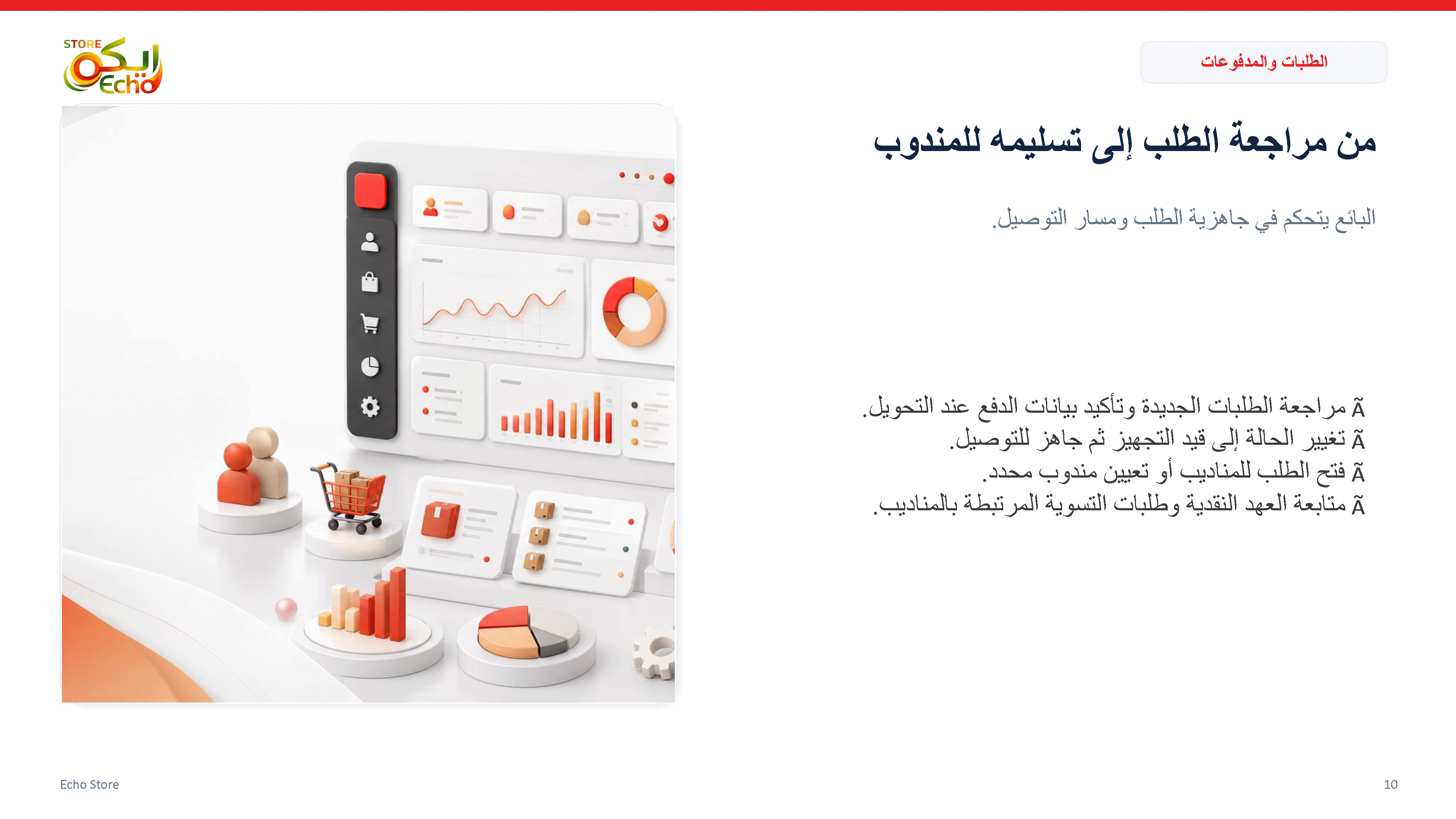 من مراجعة الطلب إلى تسليمه للمندوب