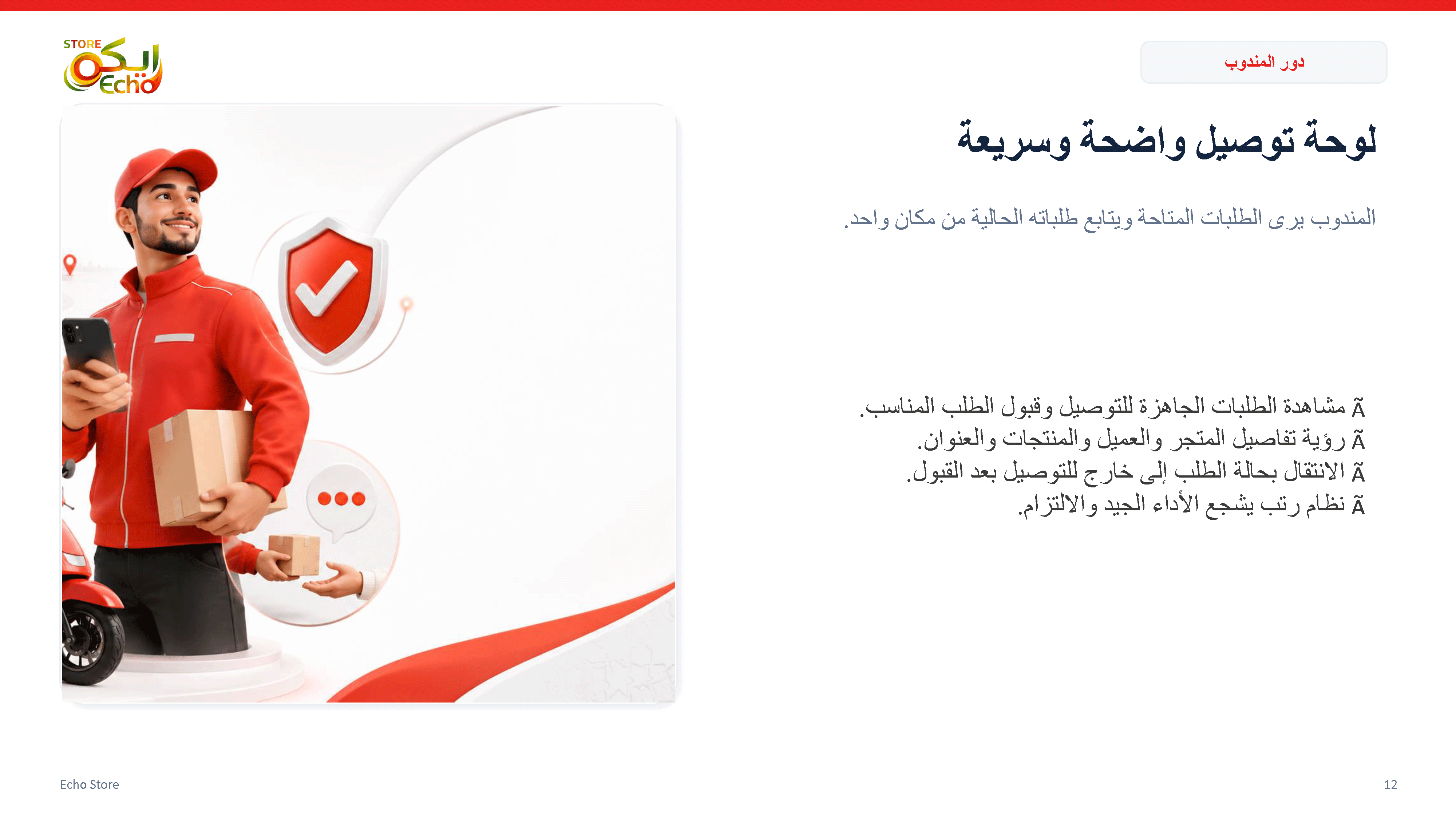 دور المندو
